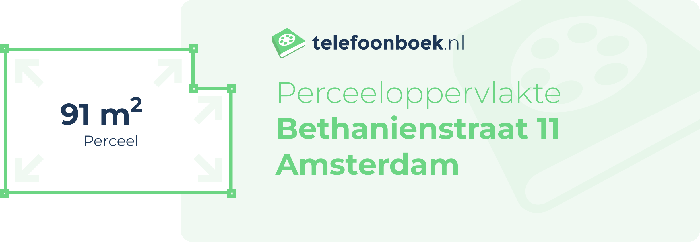 Perceeloppervlakte Bethanienstraat 11 Amsterdam