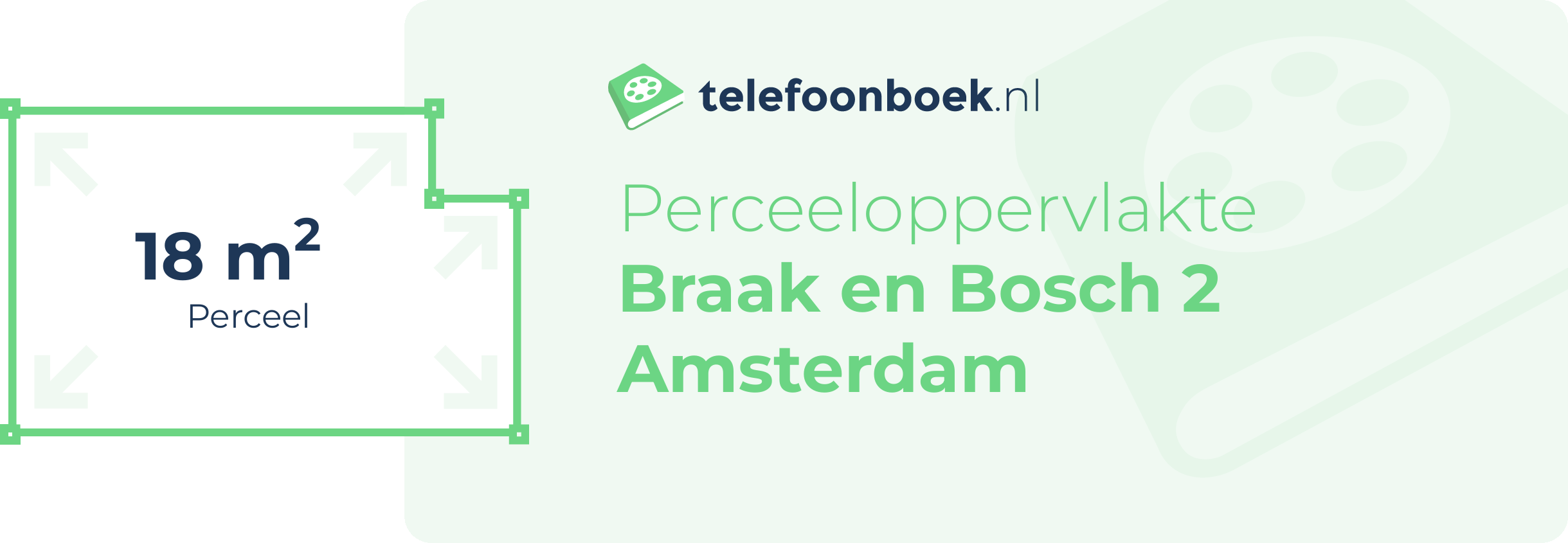 Perceeloppervlakte Braak En Bosch 2 Amsterdam