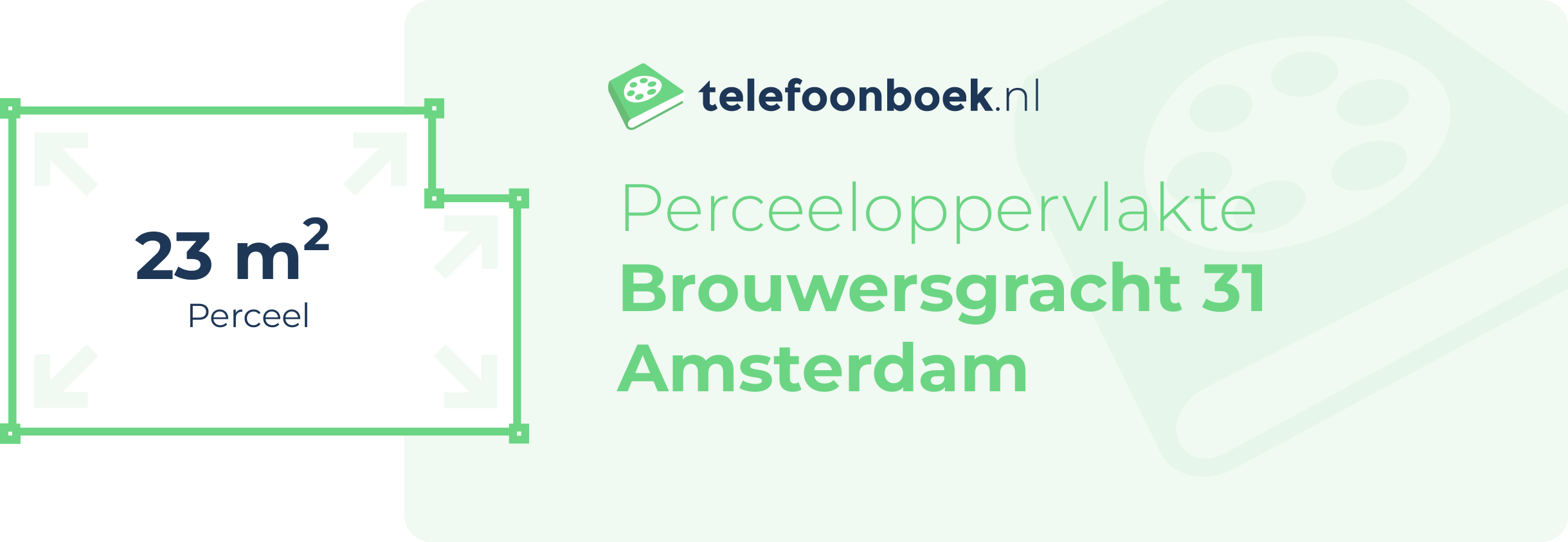 Perceeloppervlakte Brouwersgracht 31 Amsterdam