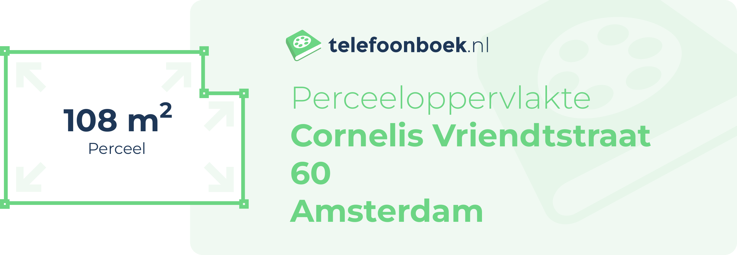 Perceeloppervlakte Cornelis Vriendtstraat 60 Amsterdam