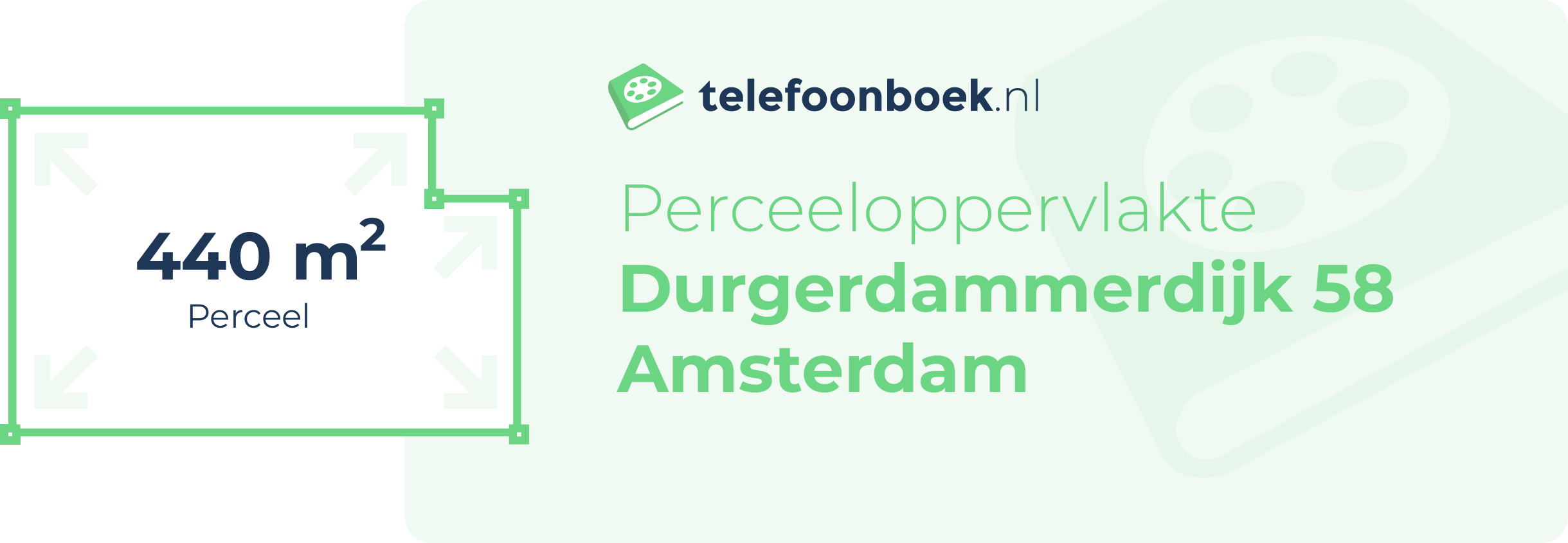 Perceeloppervlakte Durgerdammerdijk 58 Amsterdam