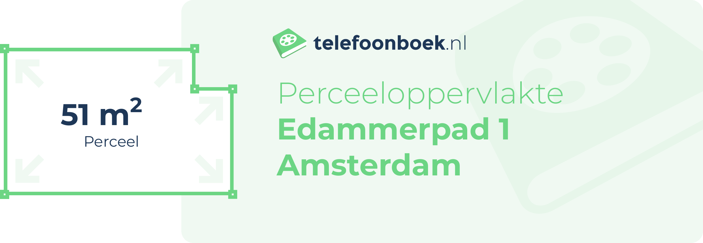 Perceeloppervlakte Edammerpad 1 Amsterdam