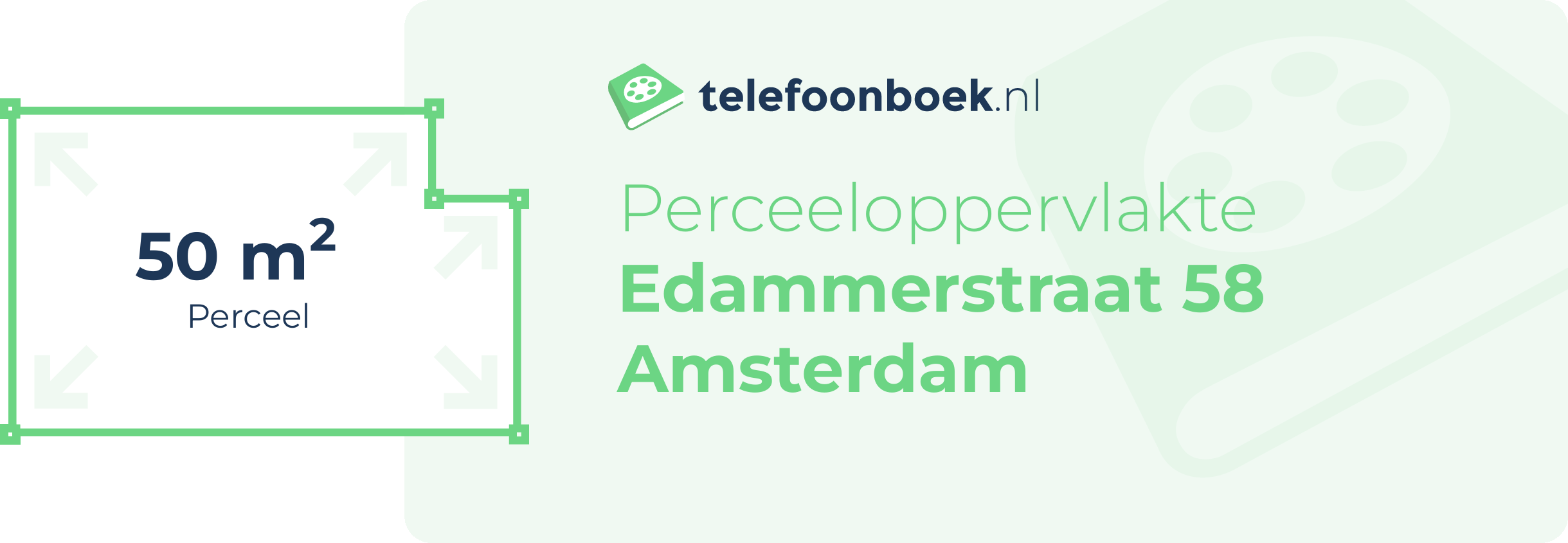 Perceeloppervlakte Edammerstraat 58 Amsterdam