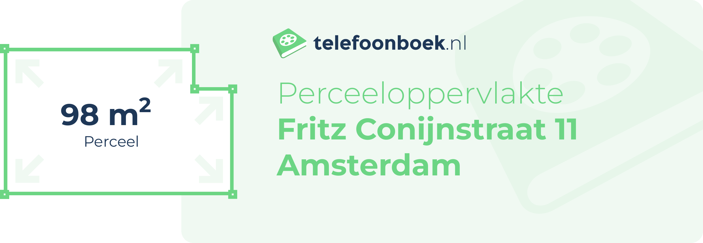 Perceeloppervlakte Fritz Conijnstraat 11 Amsterdam