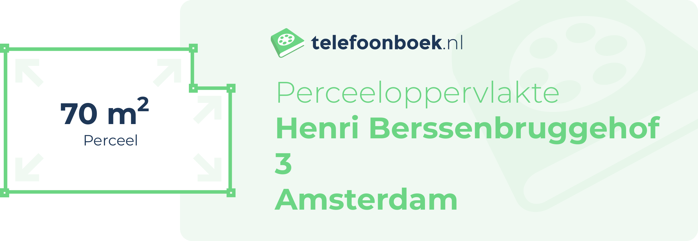 Perceeloppervlakte Henri Berssenbruggehof 3 Amsterdam