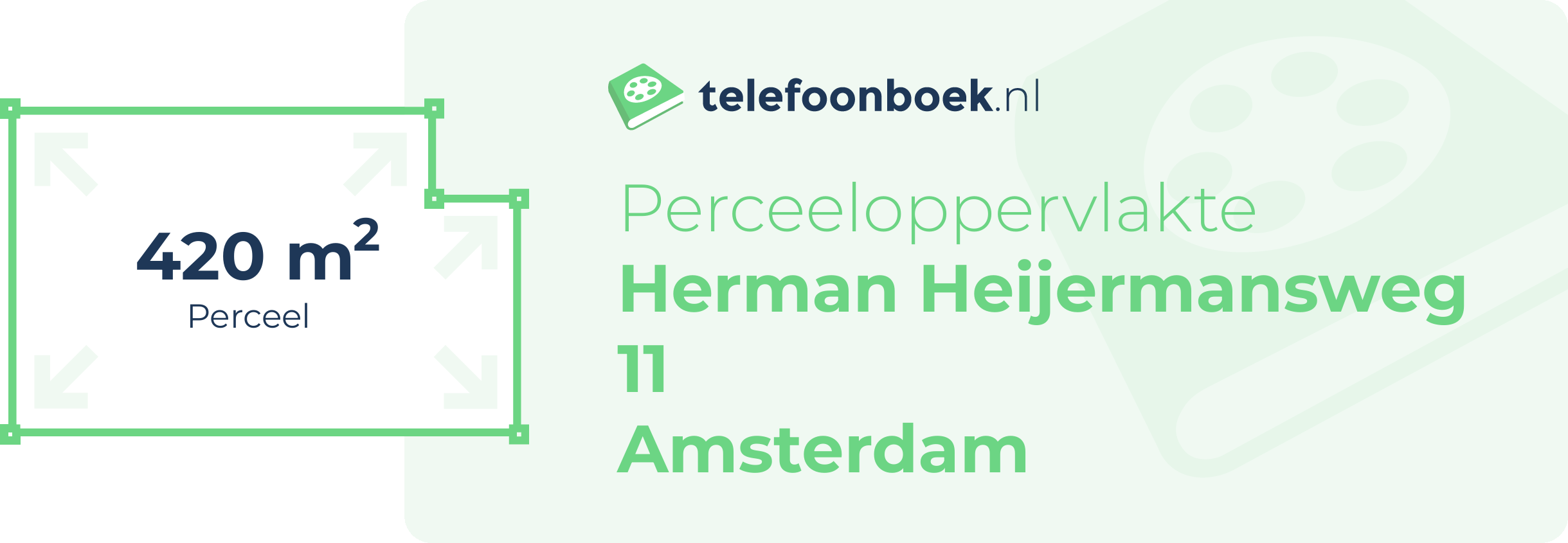 Perceeloppervlakte Herman Heijermansweg 11 Amsterdam
