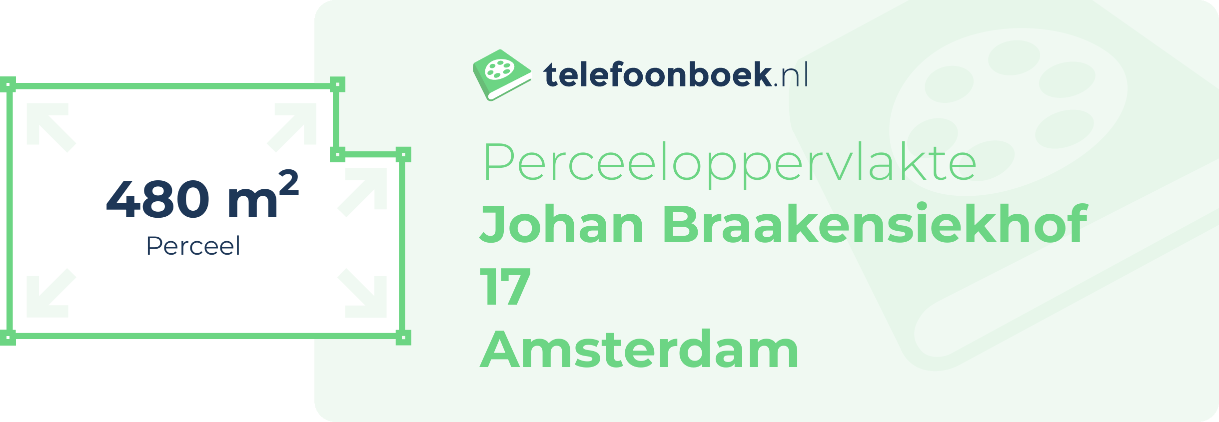 Perceeloppervlakte Johan Braakensiekhof 17 Amsterdam