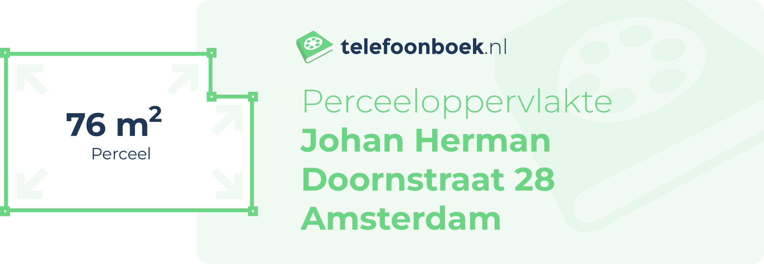 Perceeloppervlakte Johan Herman Doornstraat 28 Amsterdam