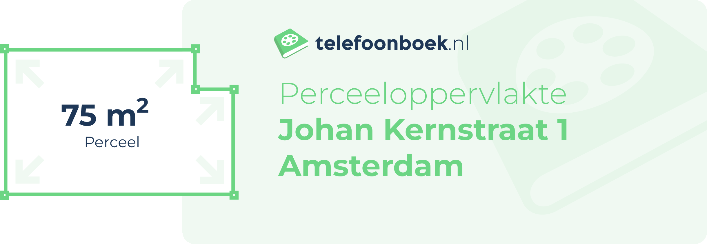 Perceeloppervlakte Johan Kernstraat 1 Amsterdam