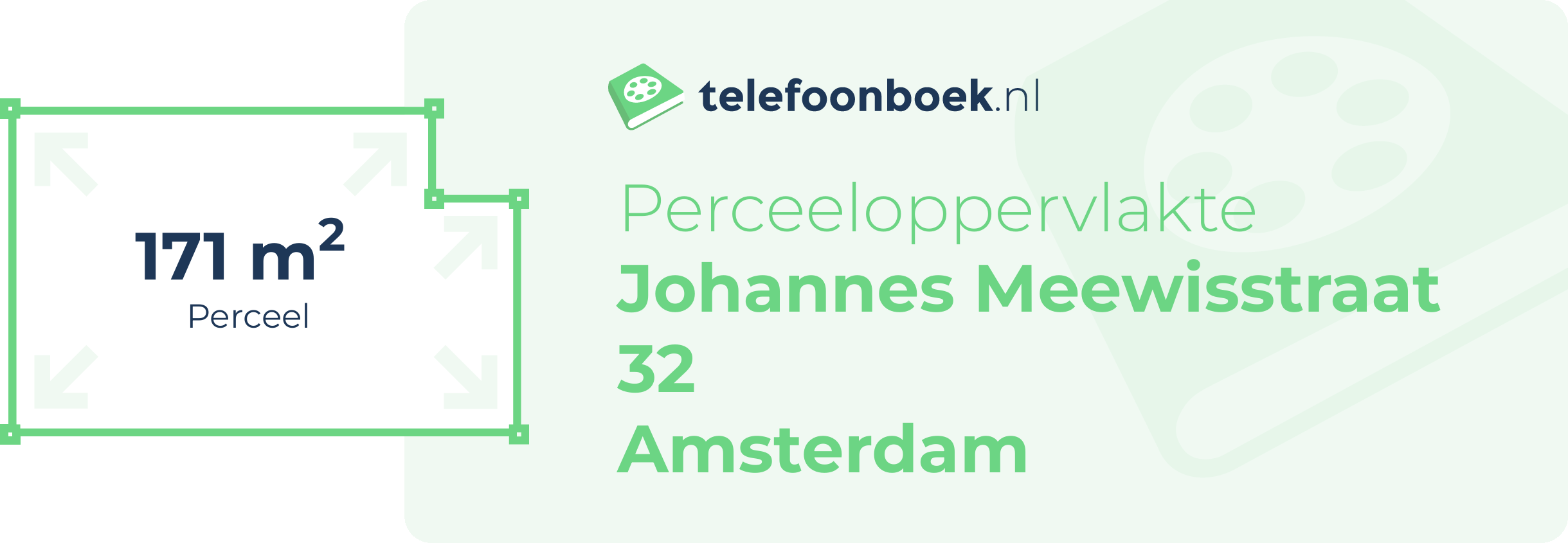 Perceeloppervlakte Johannes Meewisstraat 32 Amsterdam