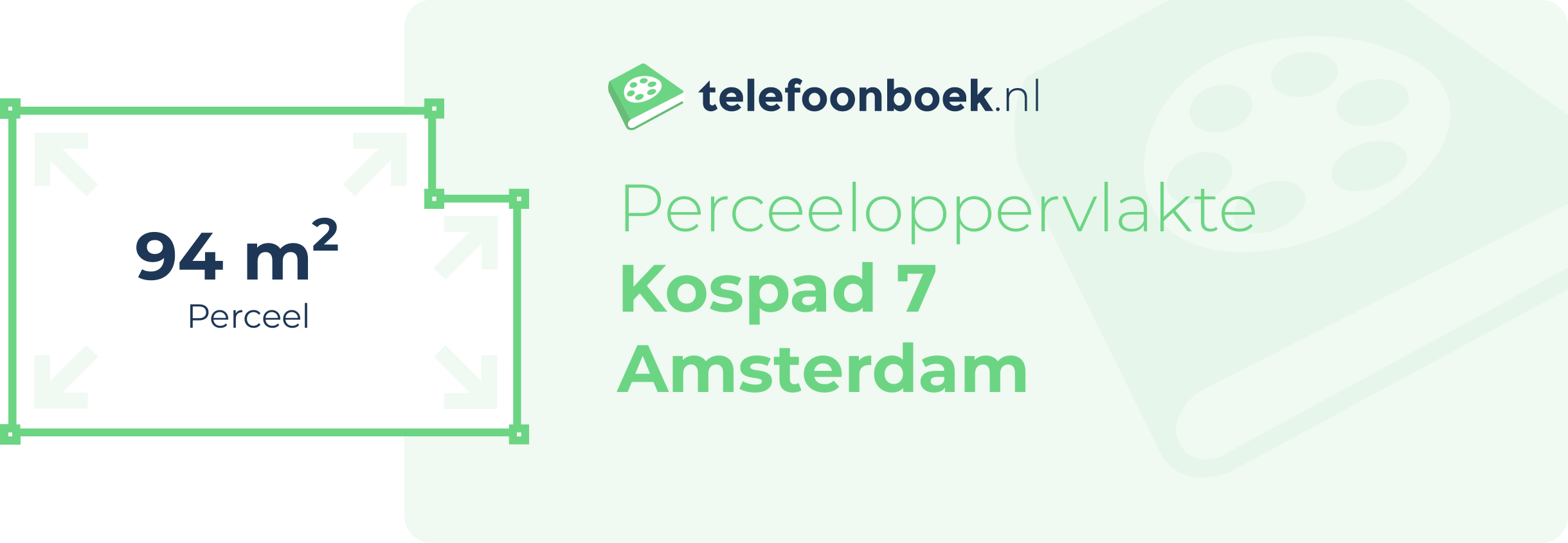 Perceeloppervlakte Kospad 7 Amsterdam