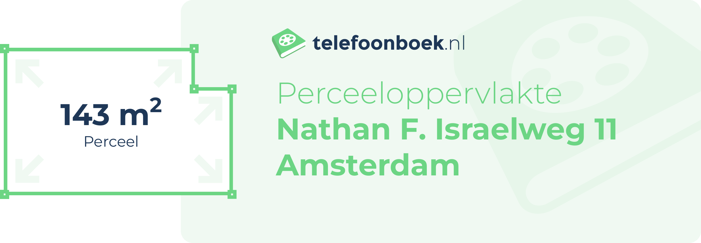Perceeloppervlakte Nathan F. Israelweg 11 Amsterdam
