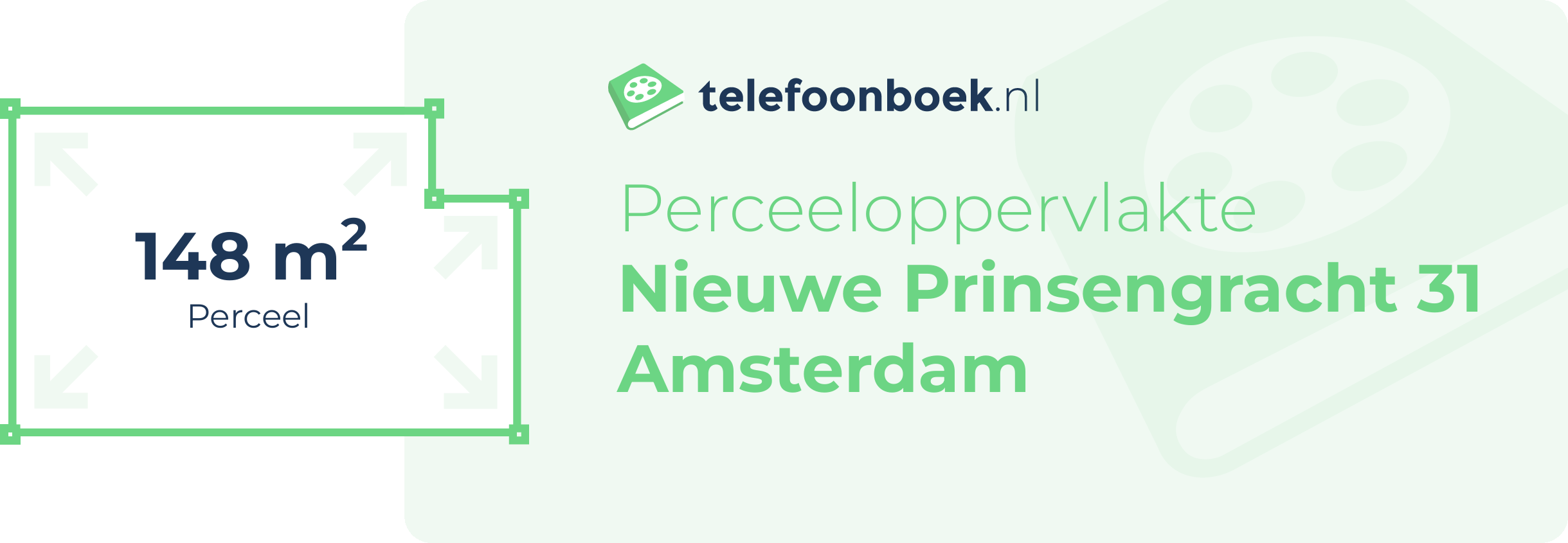 Perceeloppervlakte Nieuwe Prinsengracht 31 Amsterdam