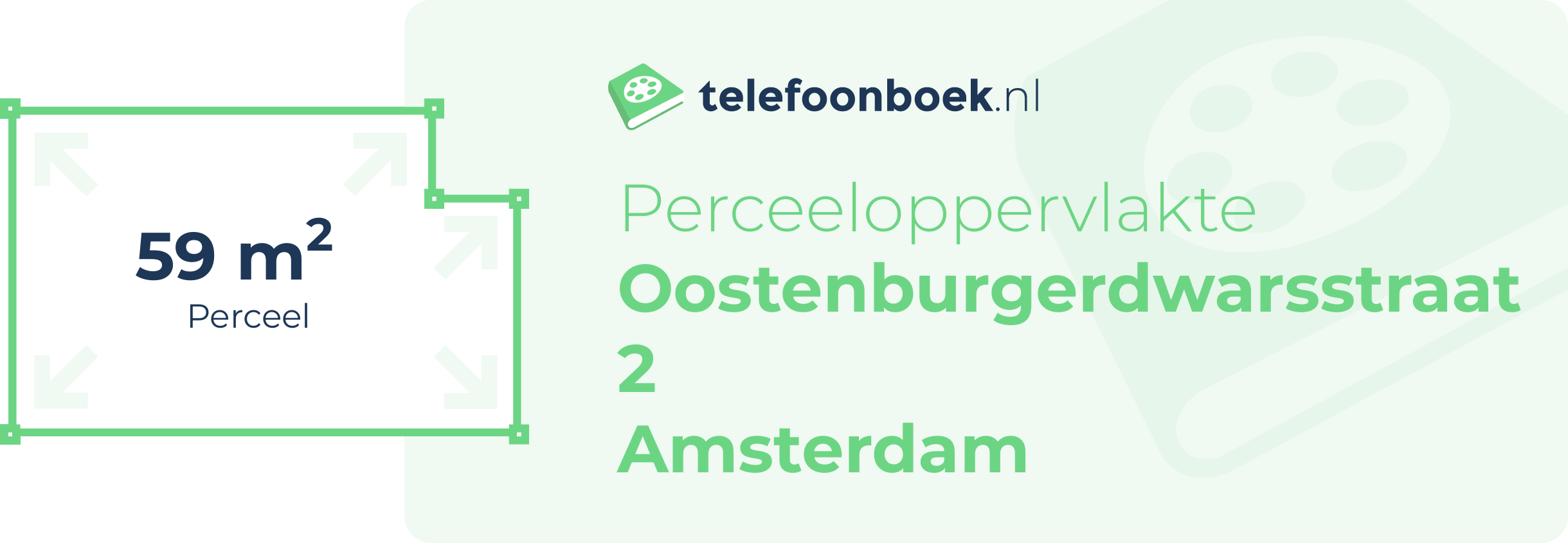 Perceeloppervlakte Oostenburgerdwarsstraat 2 Amsterdam