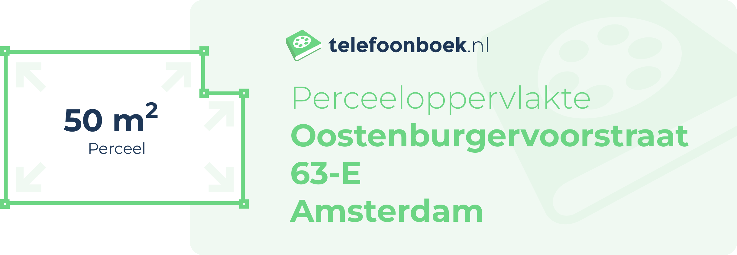 Perceeloppervlakte Oostenburgervoorstraat 63-E Amsterdam