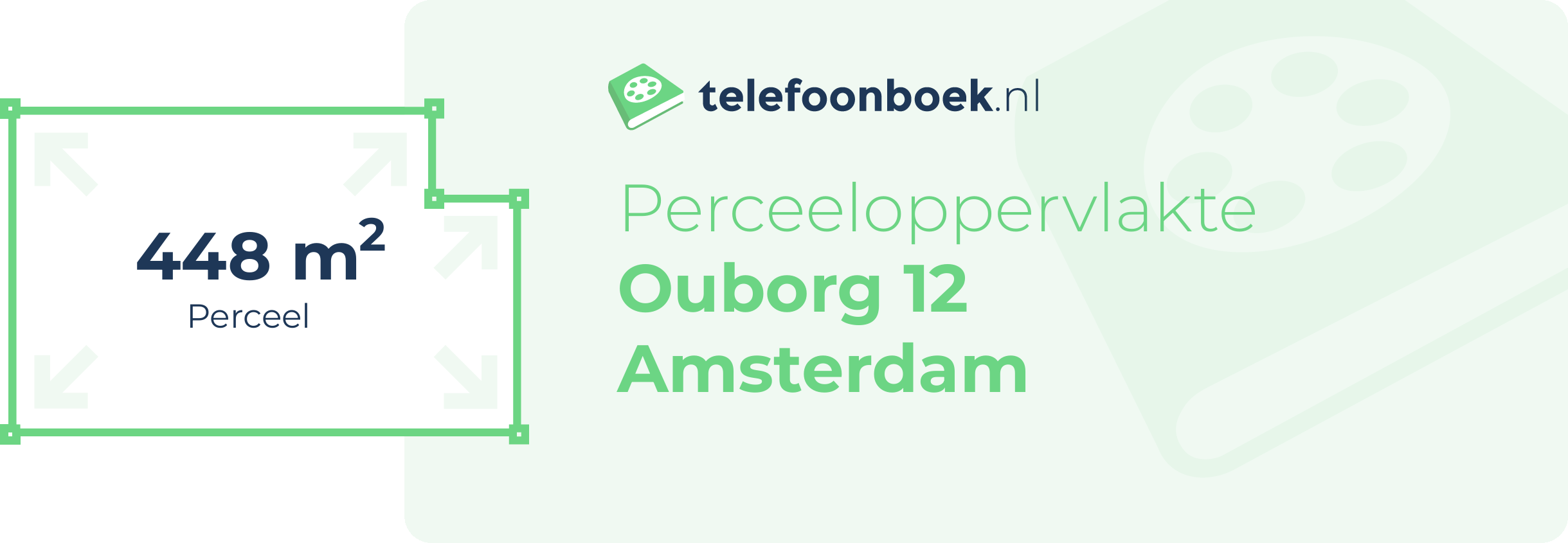 Perceeloppervlakte Ouborg 12 Amsterdam