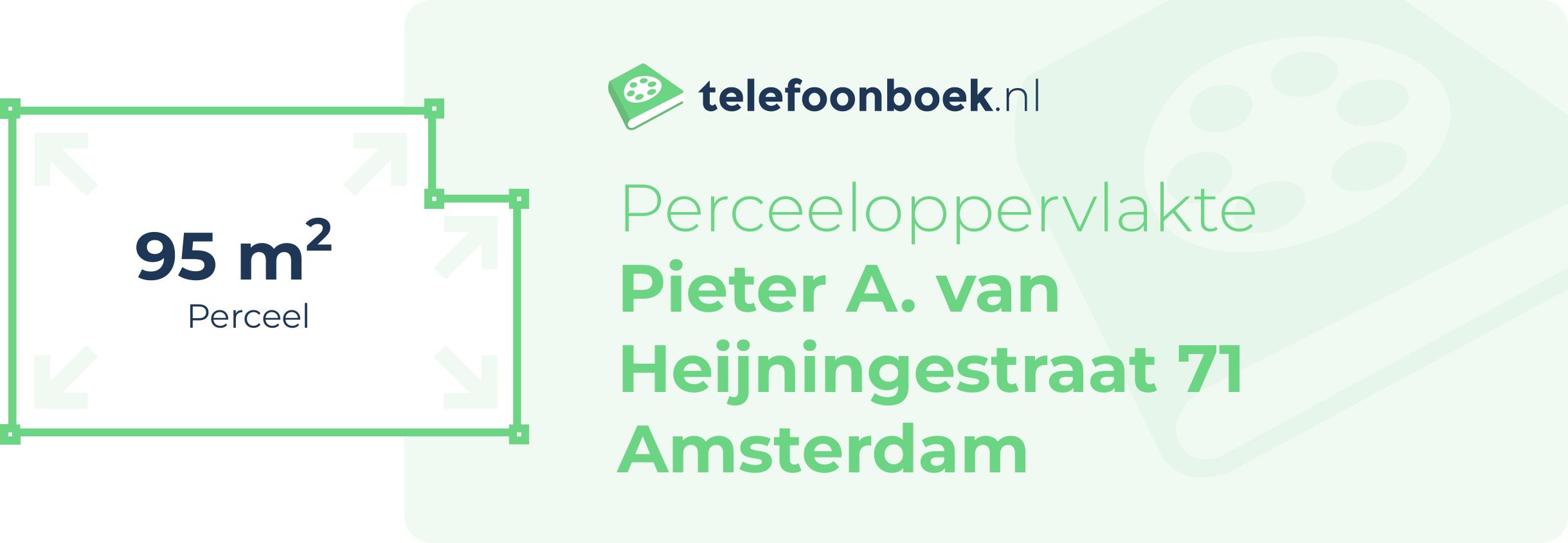 Perceeloppervlakte Pieter A. Van Heijningestraat 71 Amsterdam