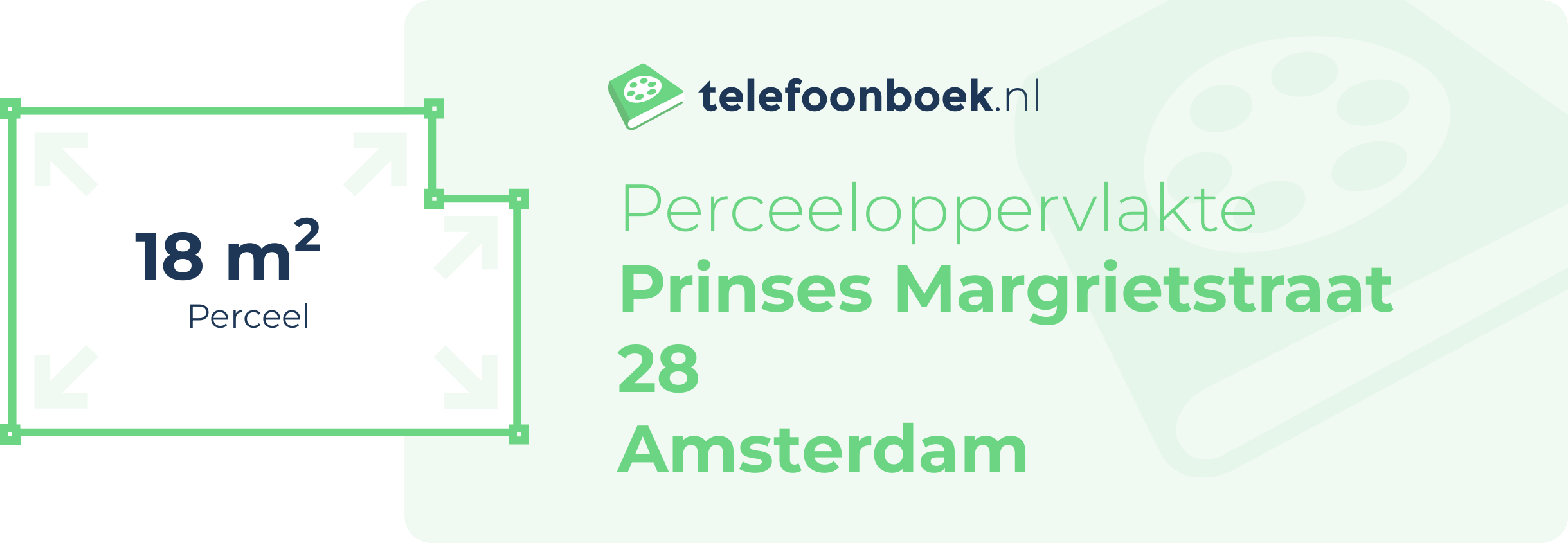 Perceeloppervlakte Prinses Margrietstraat 28 Amsterdam