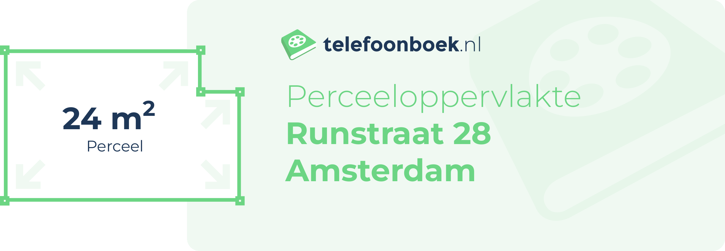 Perceeloppervlakte Runstraat 28 Amsterdam