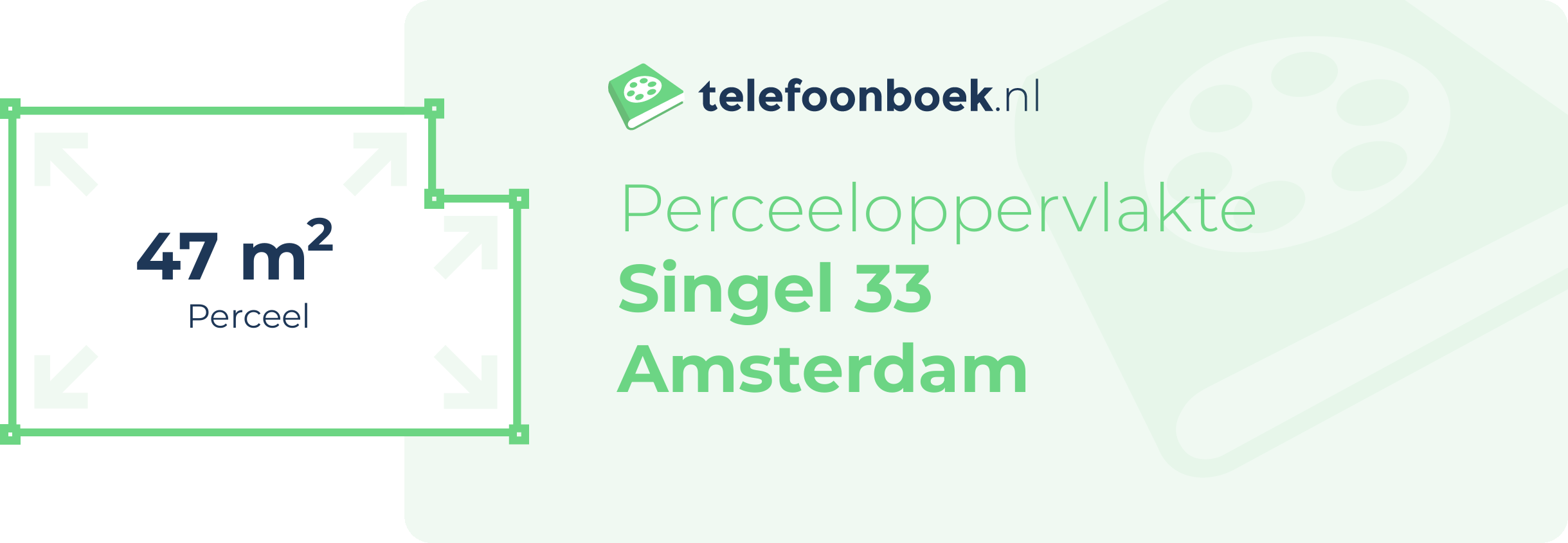 Perceeloppervlakte Singel 33 Amsterdam