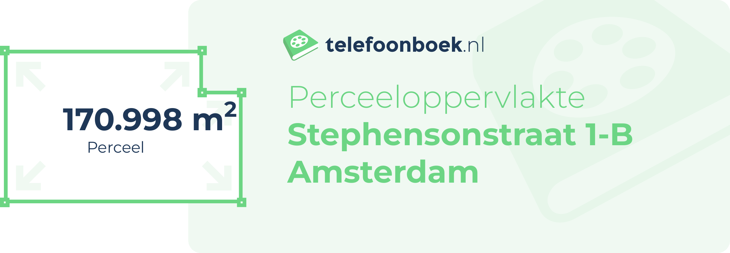 Perceeloppervlakte Stephensonstraat 1-B Amsterdam