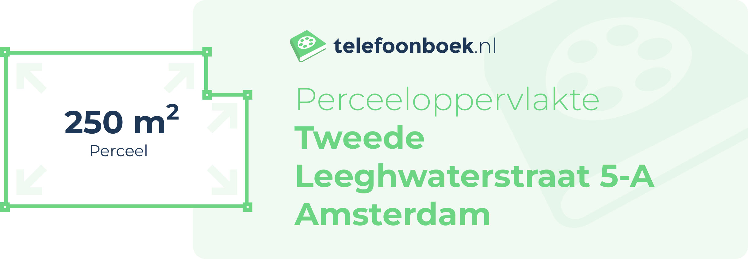 Perceeloppervlakte Tweede Leeghwaterstraat 5-A Amsterdam