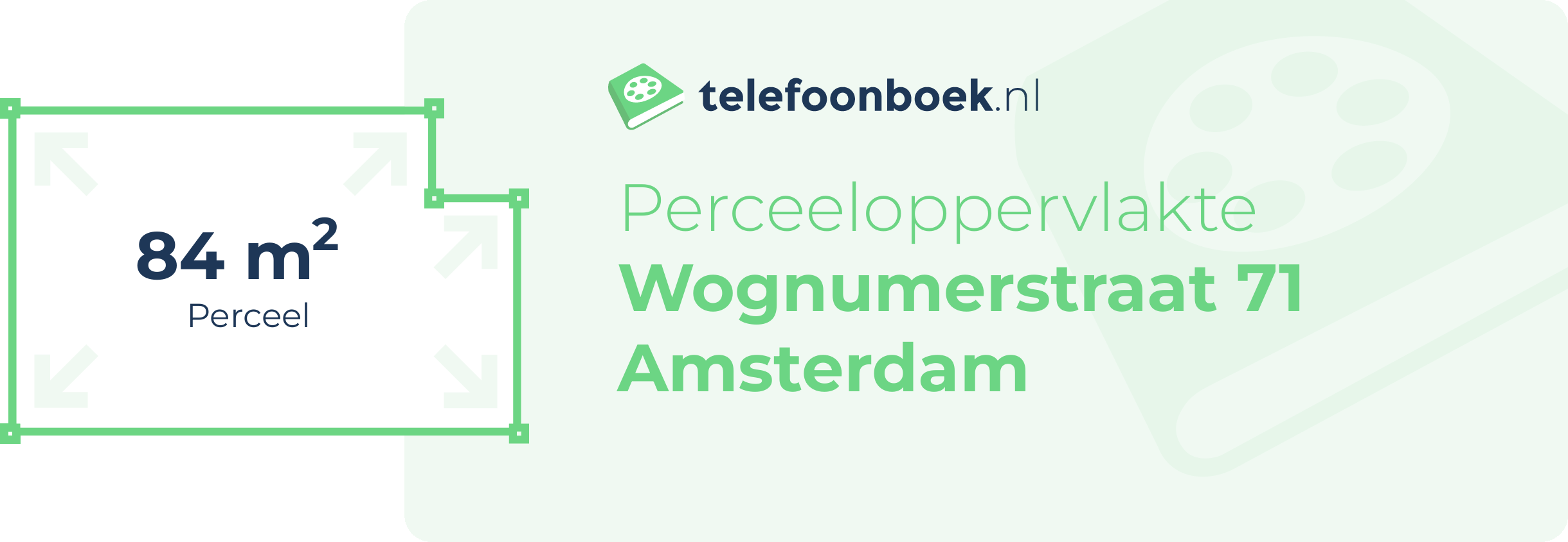 Perceeloppervlakte Wognumerstraat 71 Amsterdam