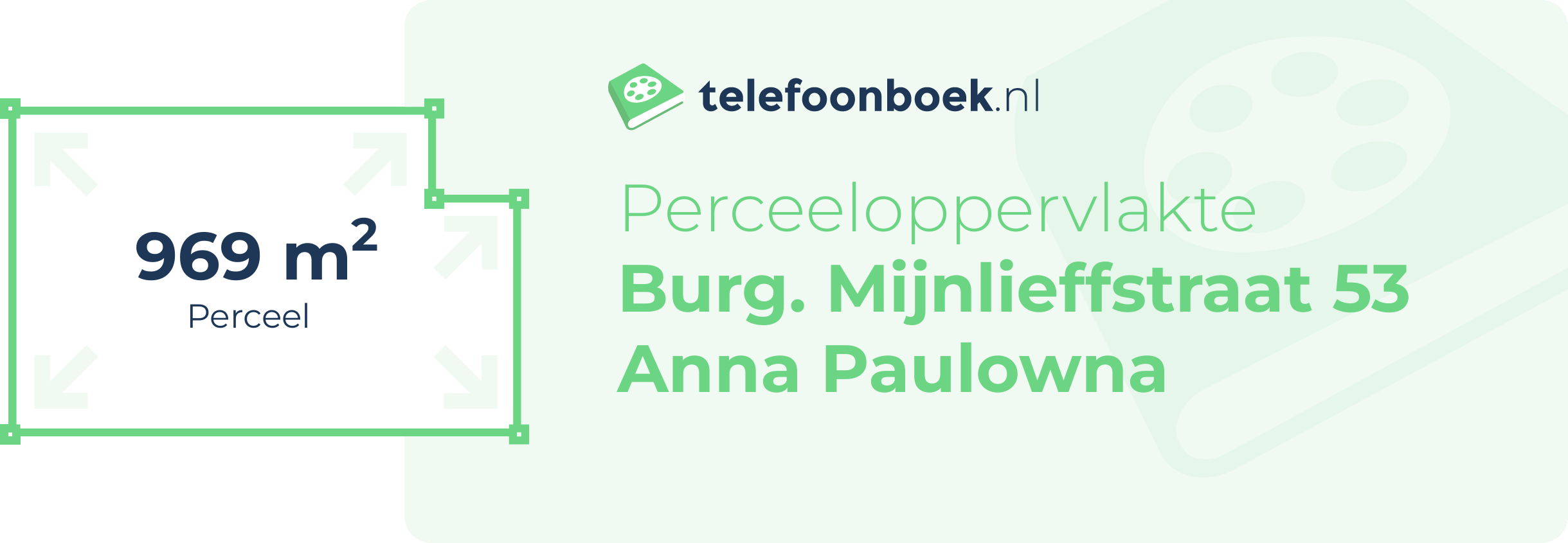 Perceeloppervlakte Burg. Mijnlieffstraat 53 Anna Paulowna