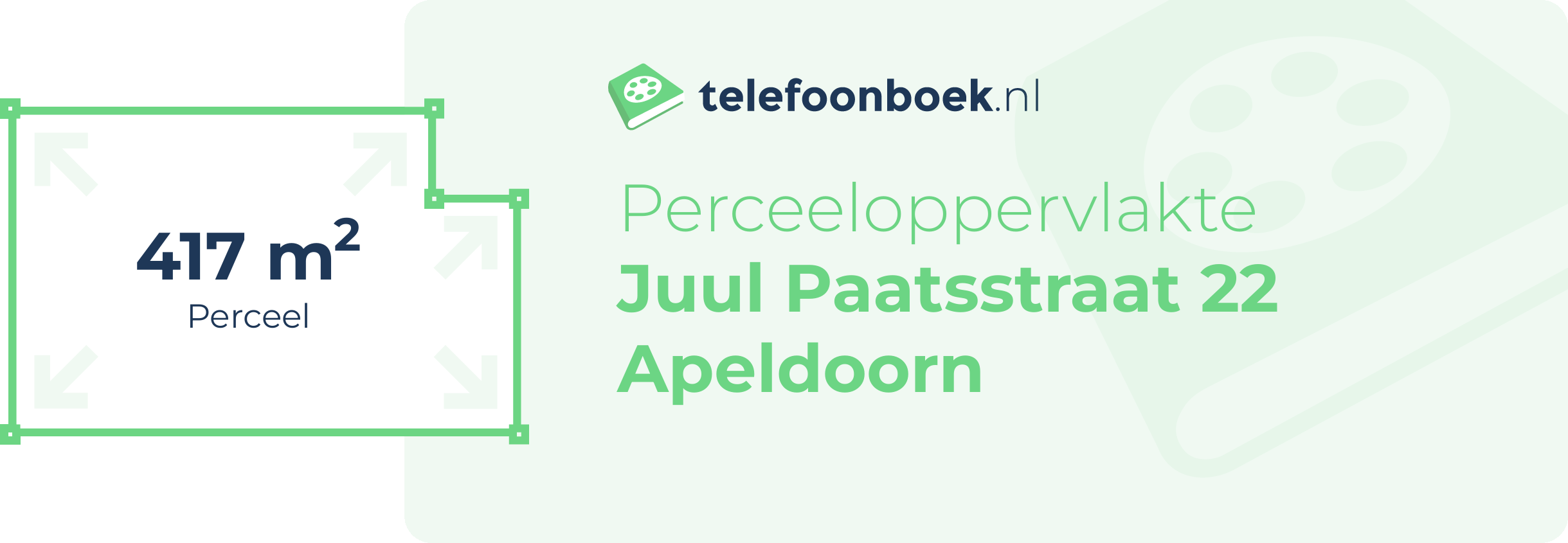 Perceeloppervlakte Juul Paatsstraat 22 Apeldoorn