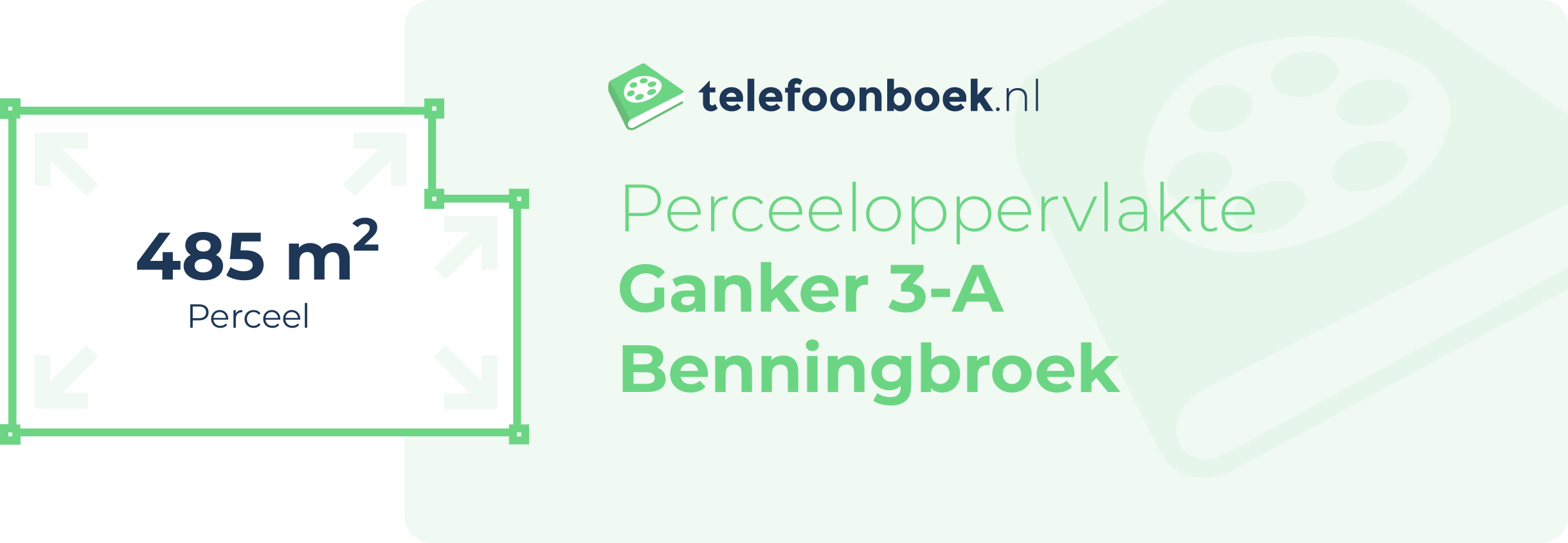 Perceeloppervlakte Ganker 3-A Benningbroek