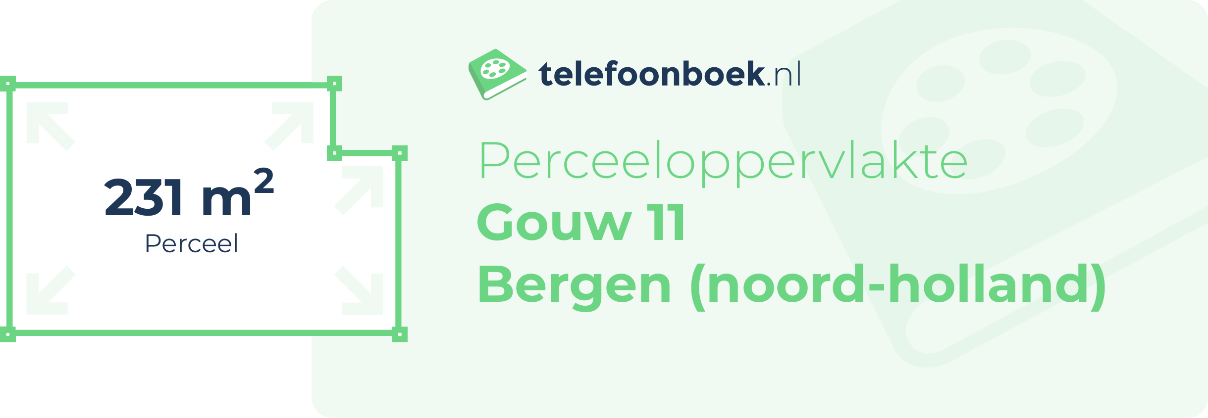 Perceeloppervlakte Gouw 11 Bergen (Noord-Holland)