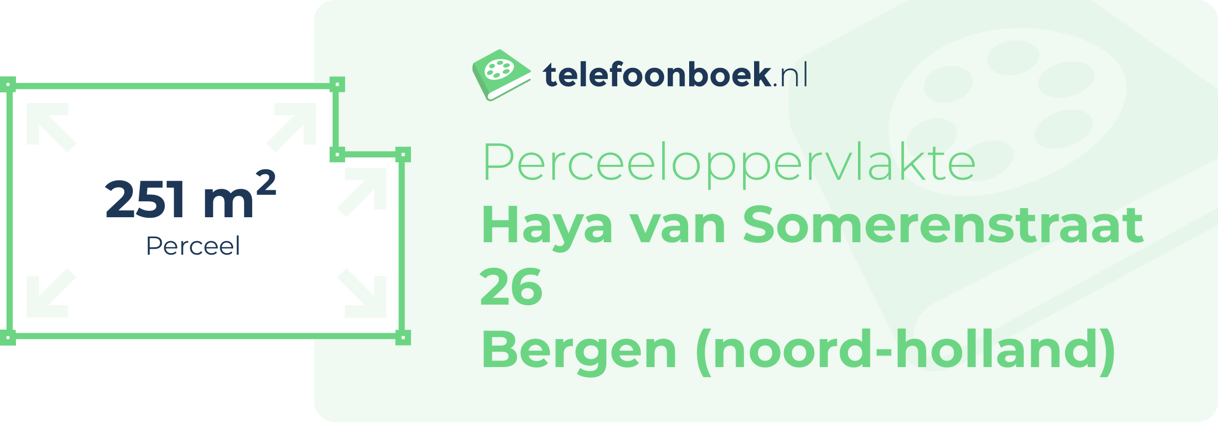 Perceeloppervlakte Haya Van Somerenstraat 26 Bergen (Noord-Holland)