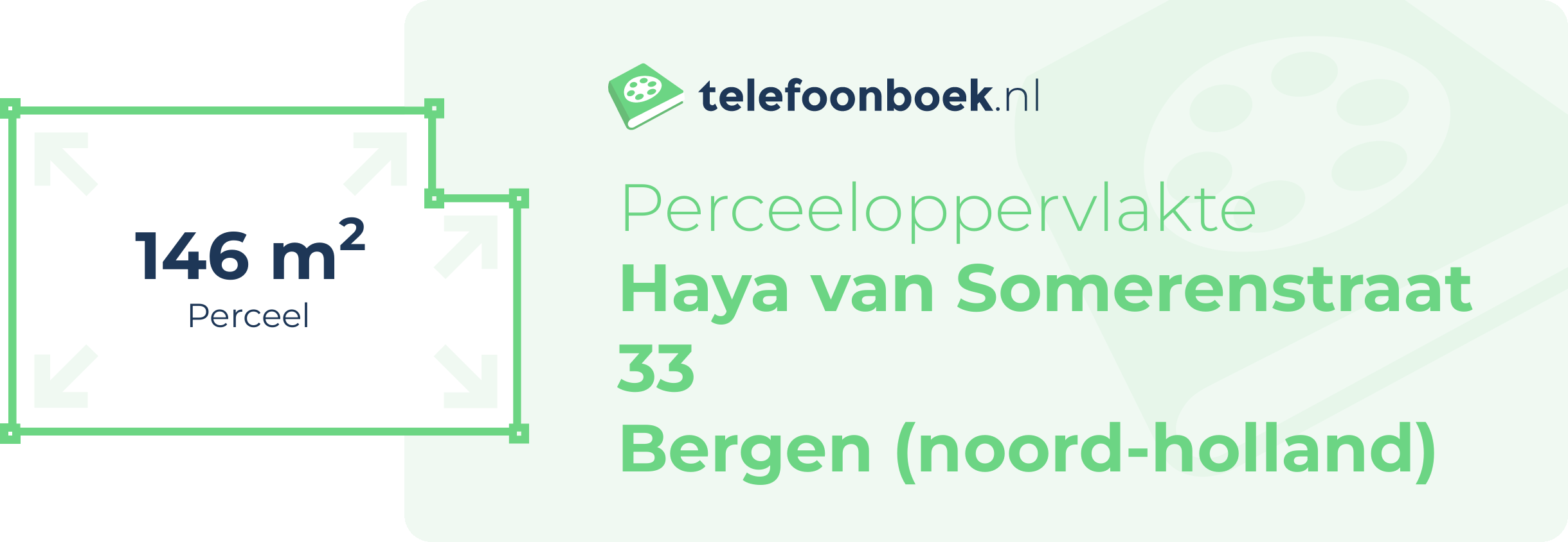 Perceeloppervlakte Haya Van Somerenstraat 33 Bergen (Noord-Holland)