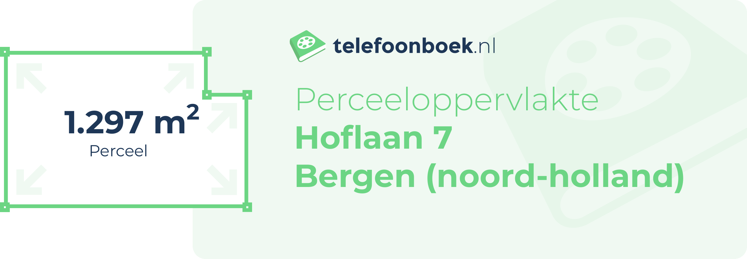 Perceeloppervlakte Hoflaan 7 Bergen (Noord-Holland)