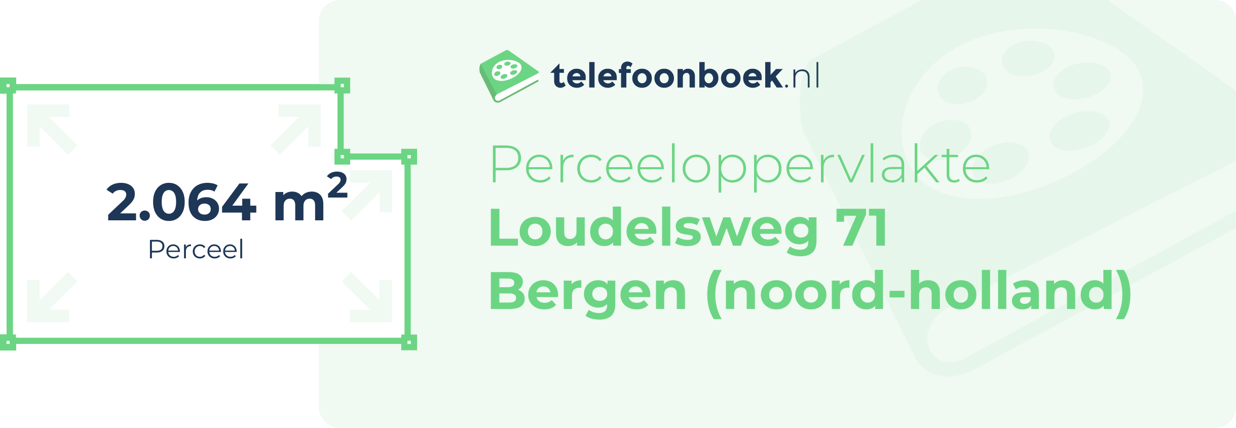 Perceeloppervlakte Loudelsweg 71 Bergen (Noord-Holland)