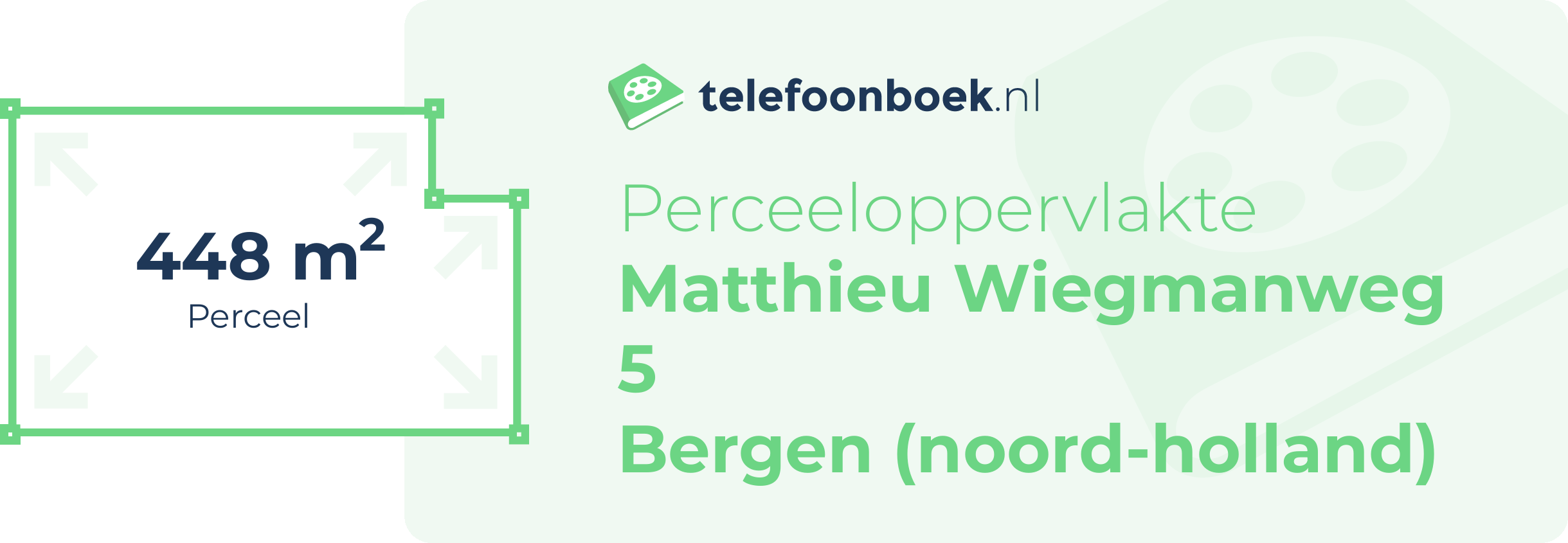 Perceeloppervlakte Matthieu Wiegmanweg 5 Bergen (Noord-Holland)