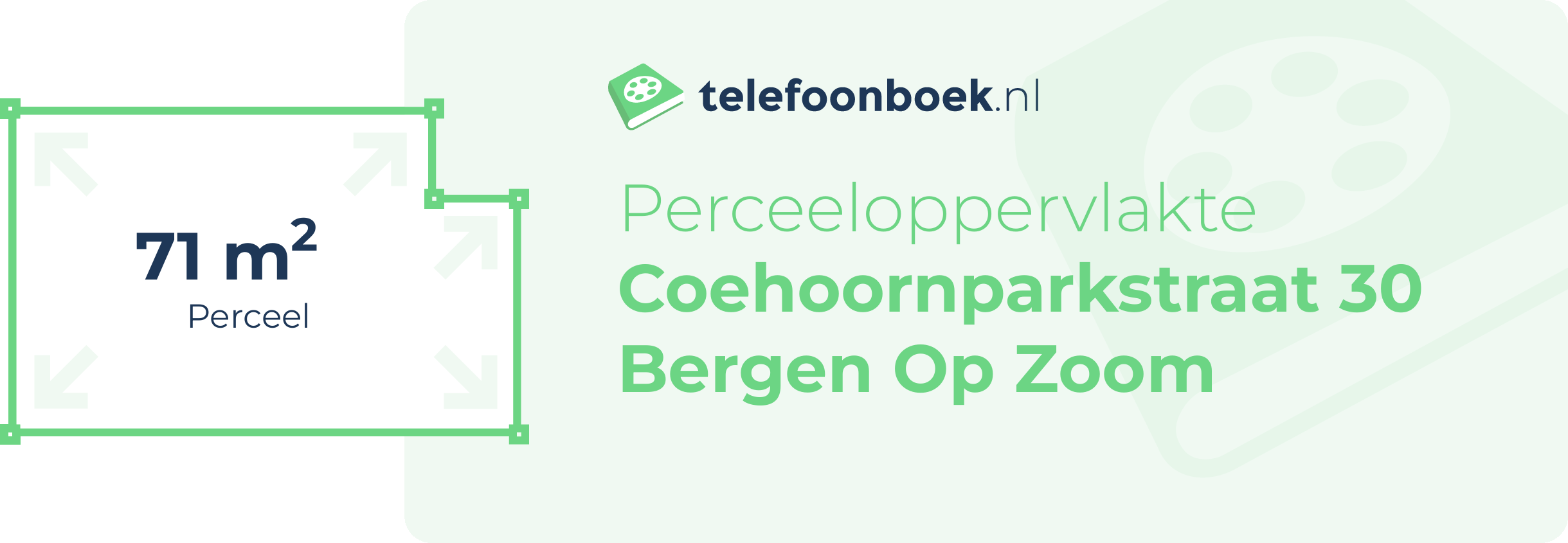 Perceeloppervlakte Coehoornparkstraat 30 Bergen Op Zoom
