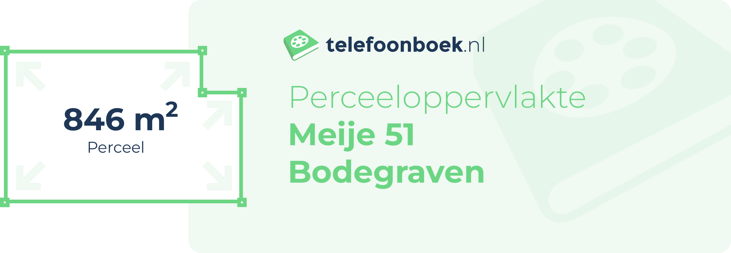 Perceeloppervlakte Meije 51 Bodegraven