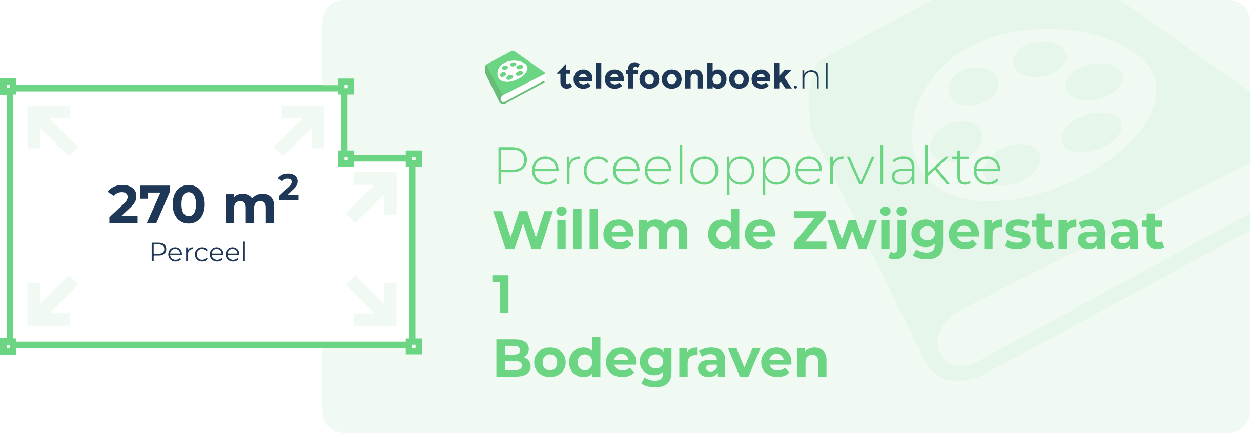 Perceeloppervlakte Willem De Zwijgerstraat 1 Bodegraven