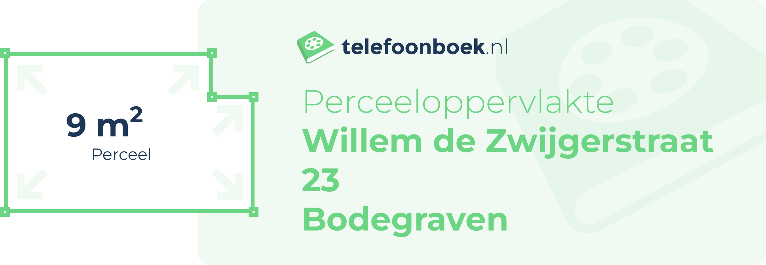 Perceeloppervlakte Willem De Zwijgerstraat 23 Bodegraven