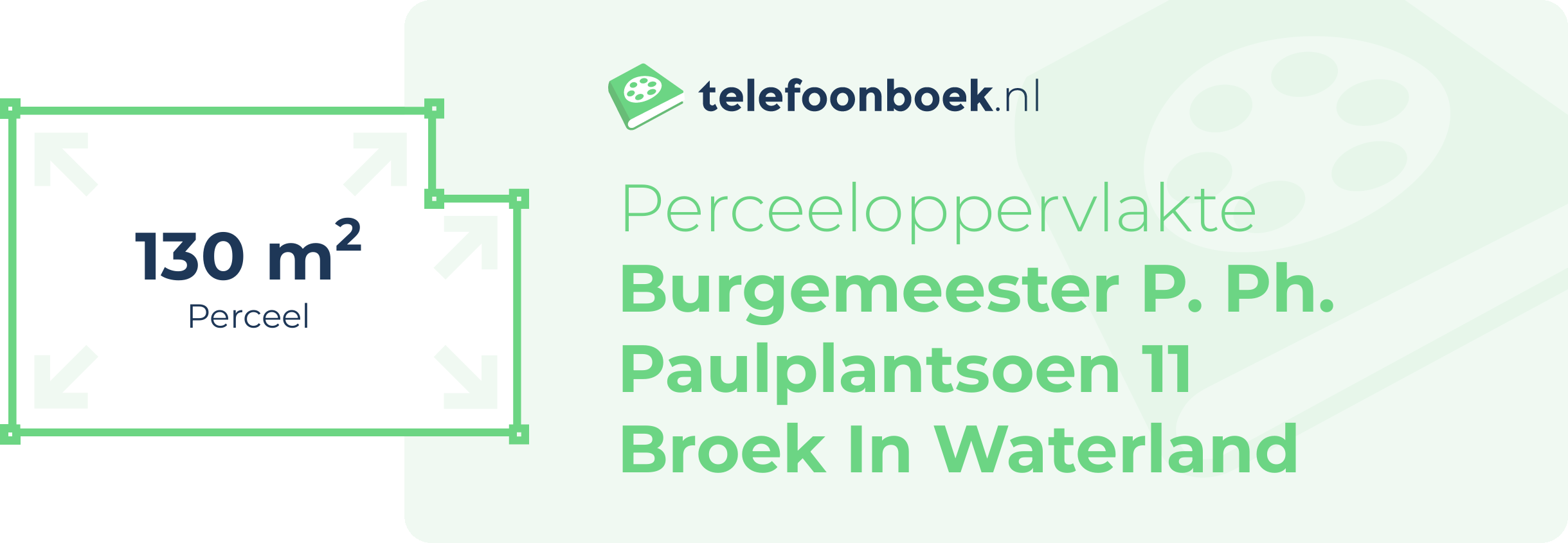 Perceeloppervlakte Burgemeester P. Ph. Paulplantsoen 11 Broek In Waterland