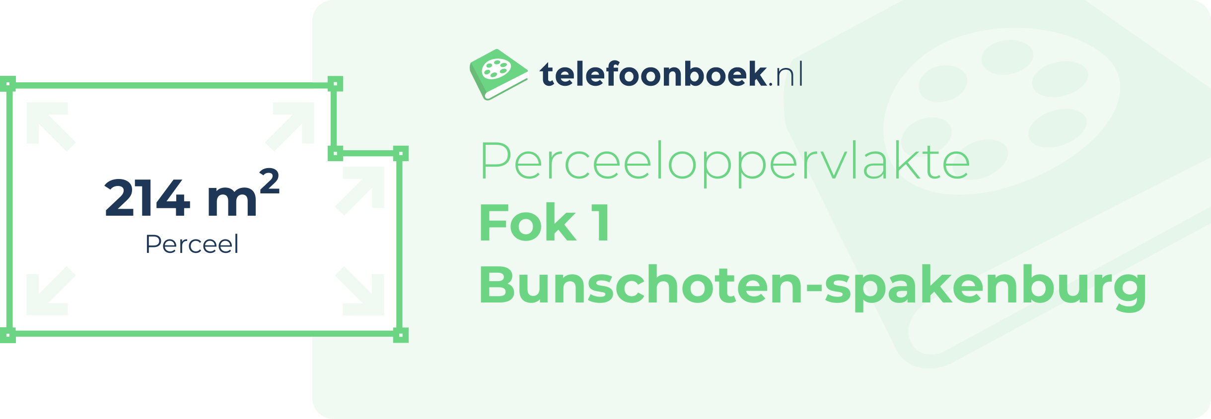 Perceeloppervlakte Fok 1 Bunschoten-Spakenburg