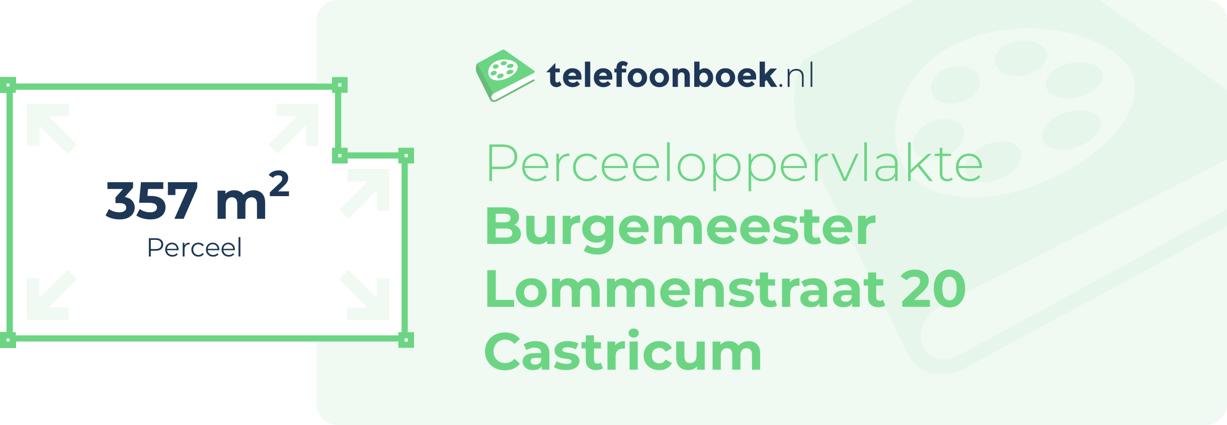 Perceeloppervlakte Burgemeester Lommenstraat 20 Castricum