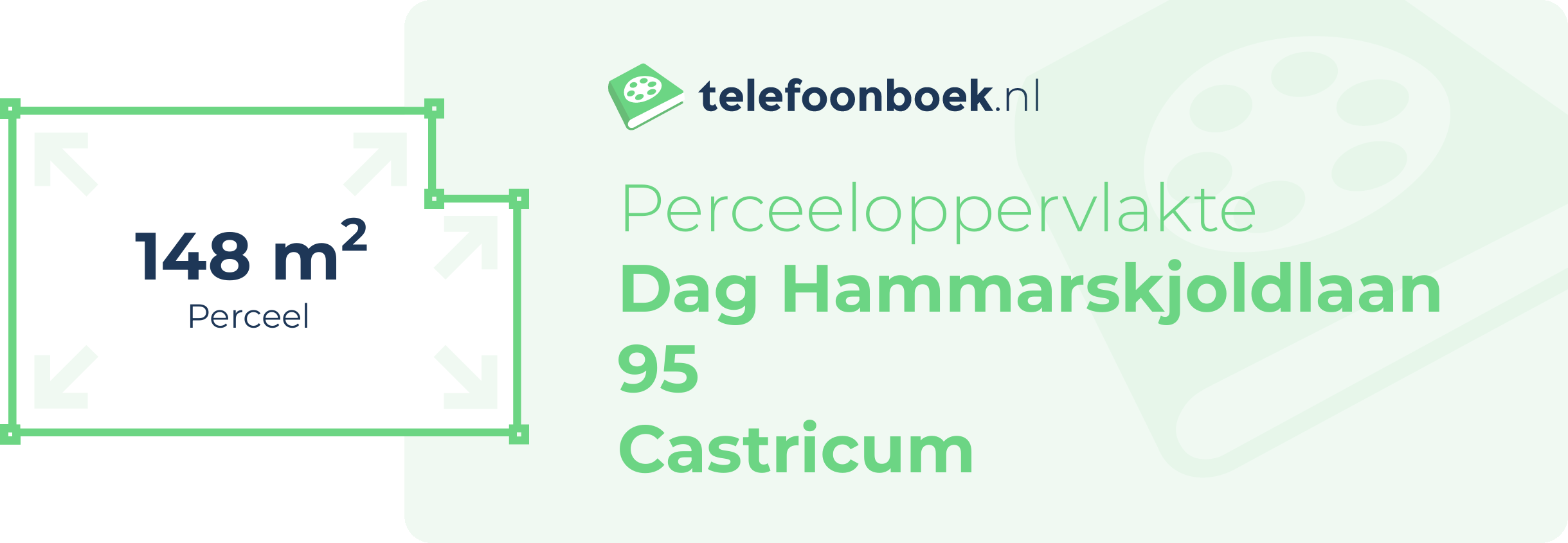 Perceeloppervlakte Dag Hammarskjoldlaan 95 Castricum