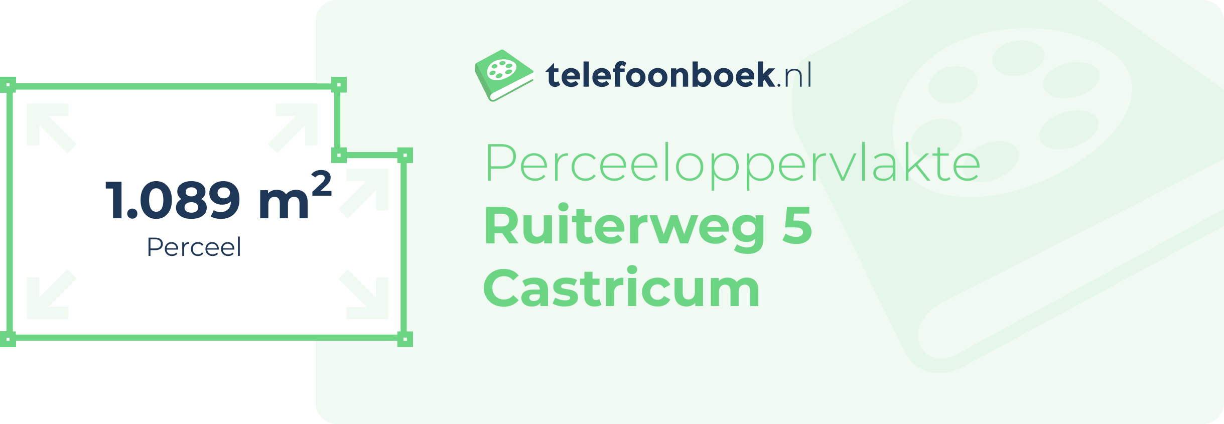 Perceeloppervlakte Ruiterweg 5 Castricum