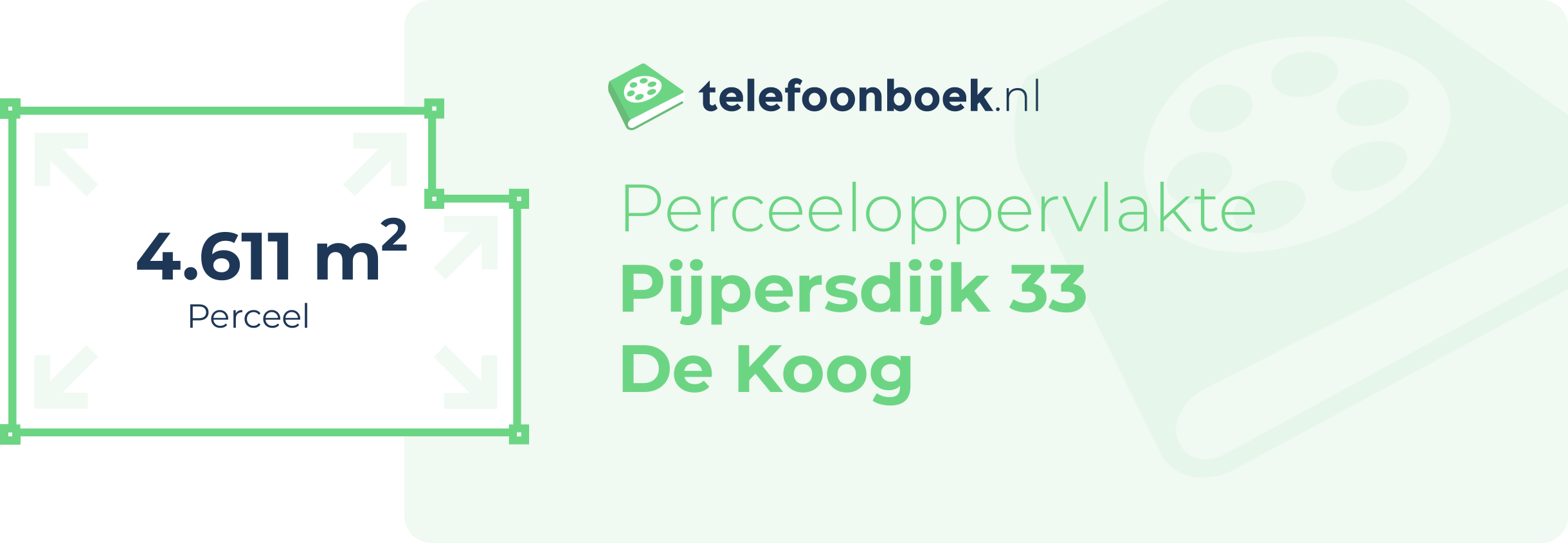 Perceeloppervlakte Pijpersdijk 33 De Koog