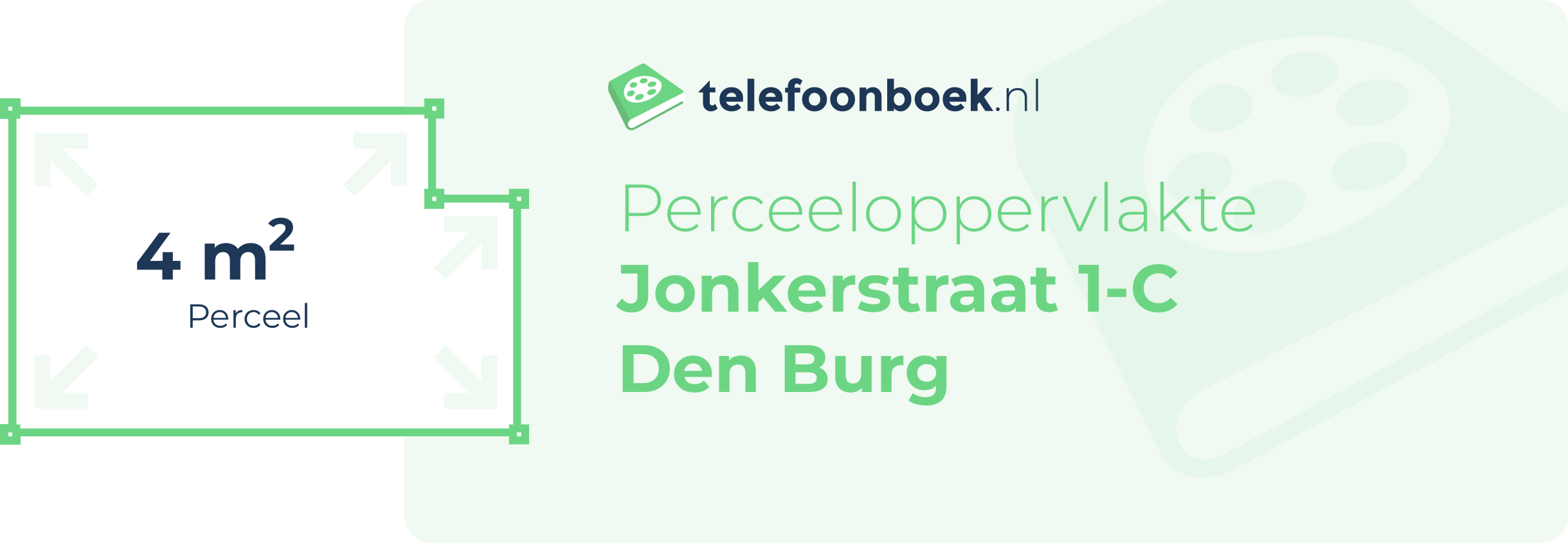 Perceeloppervlakte Jonkerstraat 1-C Den Burg