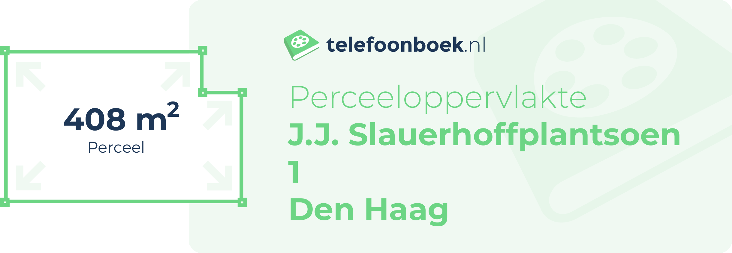 Perceeloppervlakte J.J. Slauerhoffplantsoen 1 Den Haag