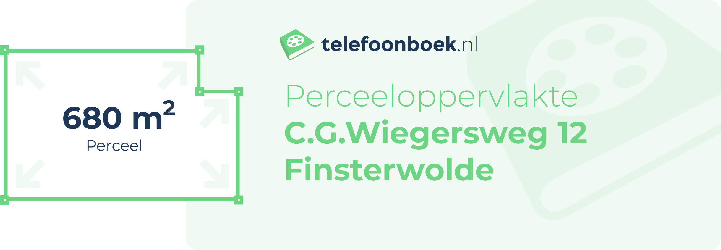 Perceeloppervlakte C.G.Wiegersweg 12 Finsterwolde