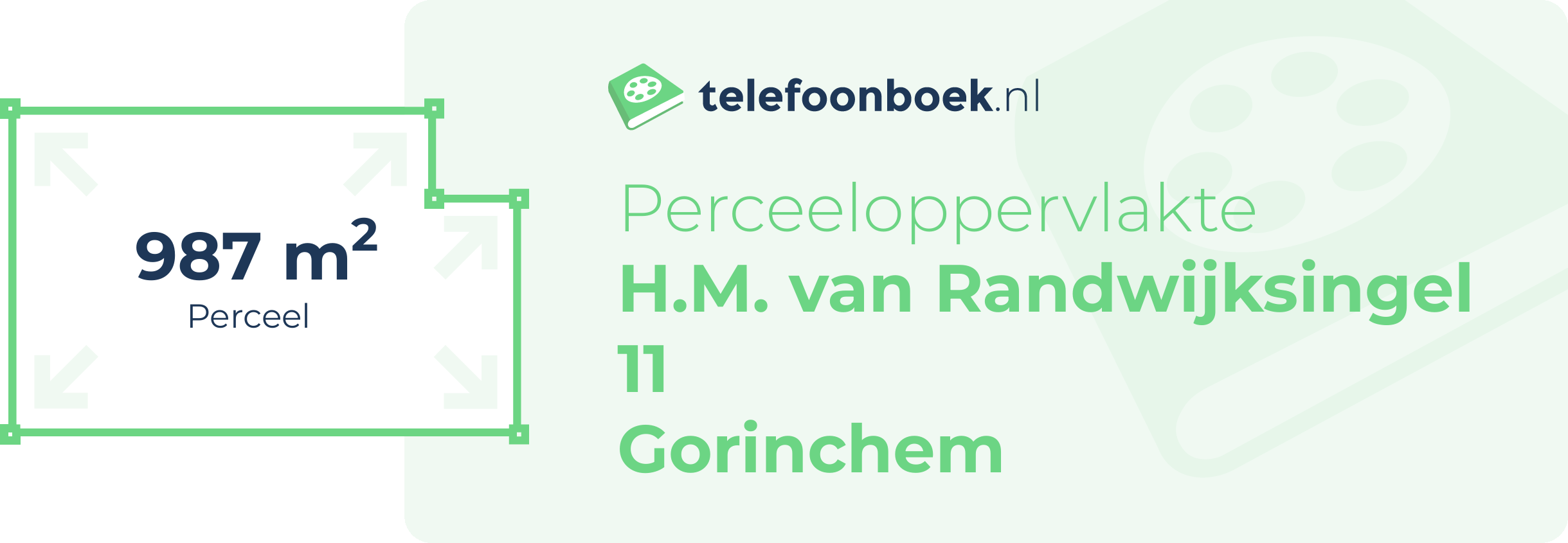 Perceeloppervlakte H.M. Van Randwijksingel 11 Gorinchem